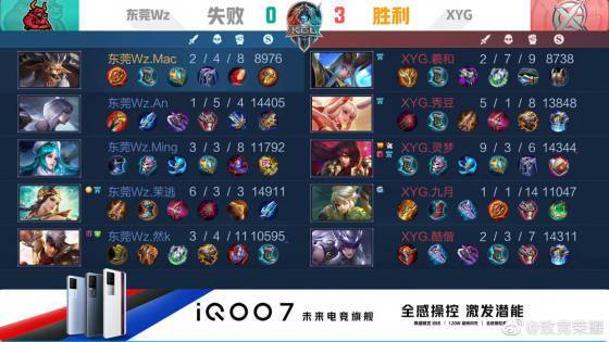 胁对手