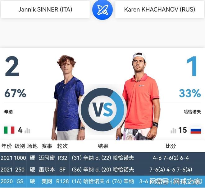 曼联通过合 曼联通过合