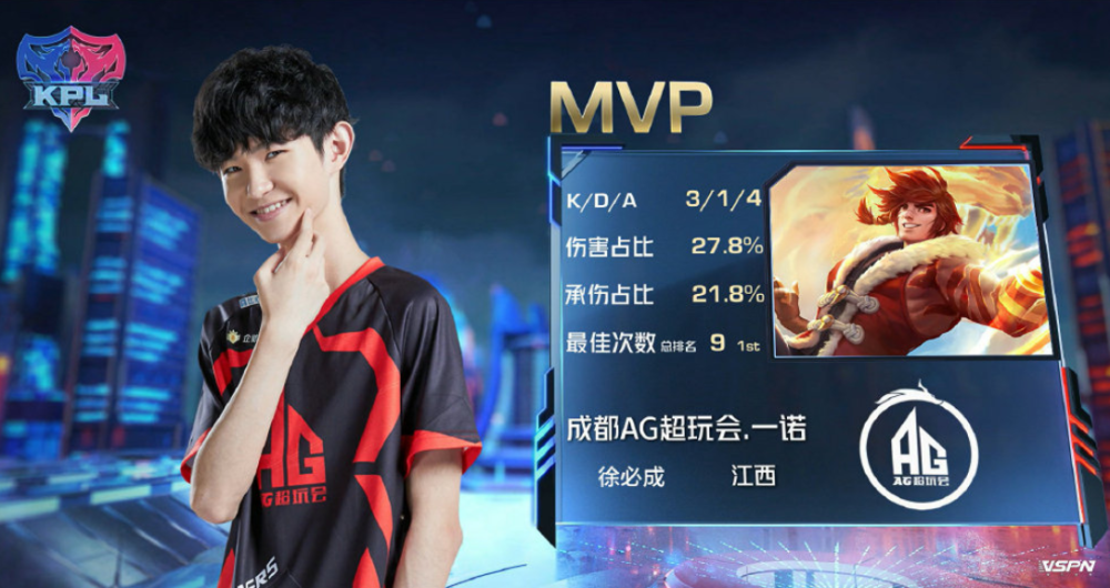 等年轻选手 等年轻选手