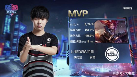 潜能两方面 潜能两方面