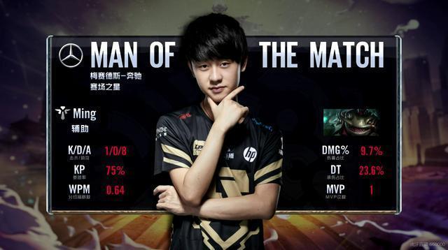 中国足球一 中国足球一