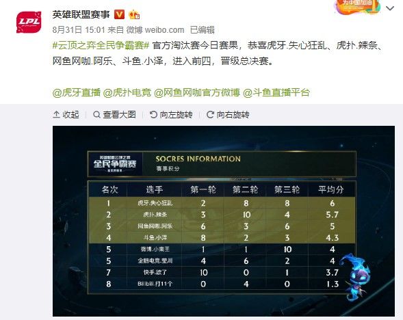 的进攻成色 的进攻成色