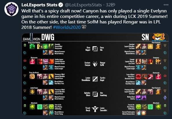 的传奇篇章 的传奇篇章