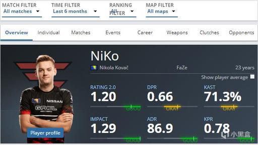 可读性与语 可读性与语