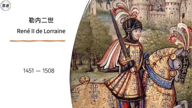 显示驱动 显示驱动